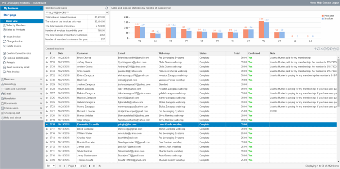 mlm software dashboard